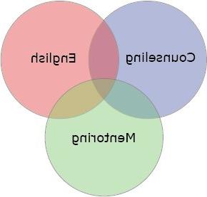 puente diagram